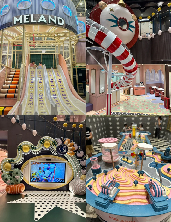 Wonderland Indoor Park-MELAND