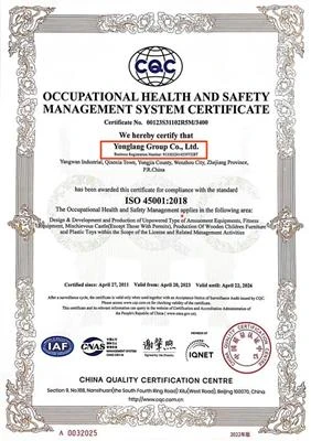 cqc occupational health and safety management system certificate